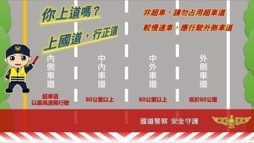 什麼才是惡意逼車??? 國道警察正確解答