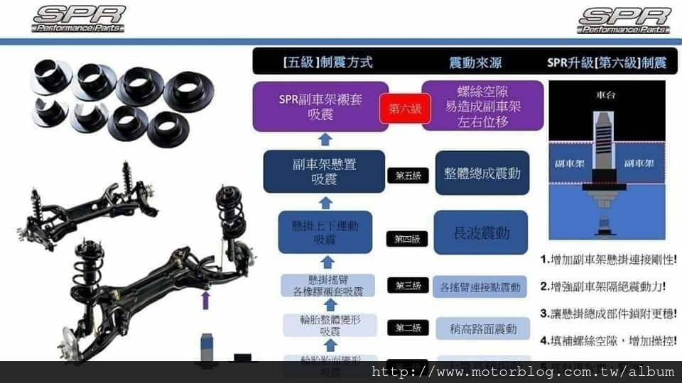 1110930 凌志UX250H SPR引擎、底盤、車身結構桿系列03.jpg