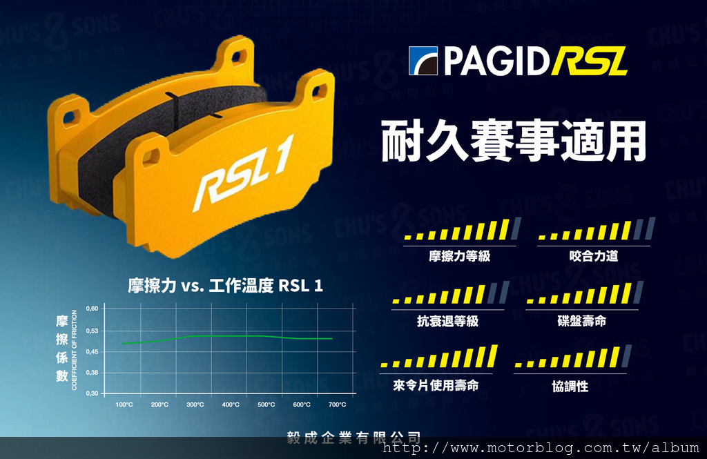 (1120804資料更新)德國Pagid Racing煞車來