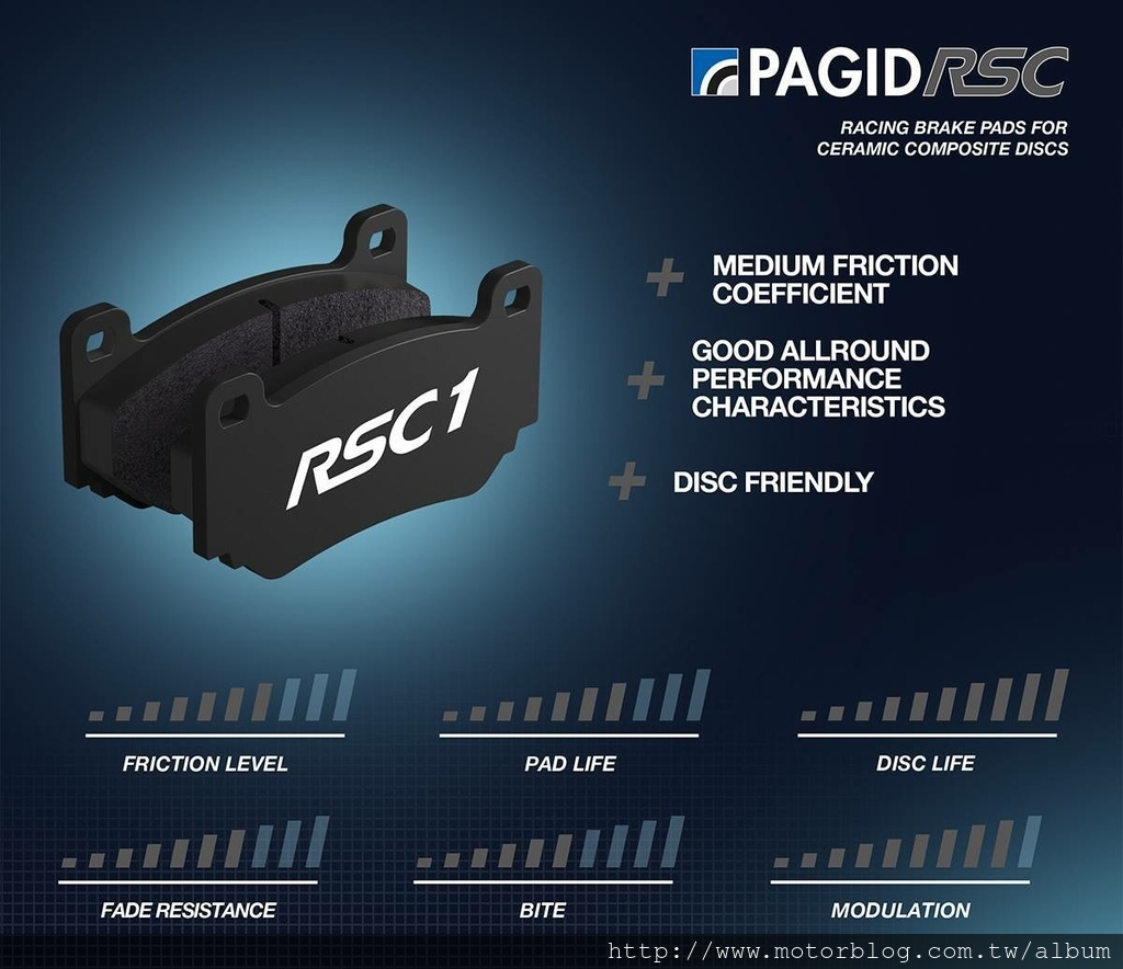 RSL19 | RSC1 | RSC2  鐵盤、陶盤專用來令片