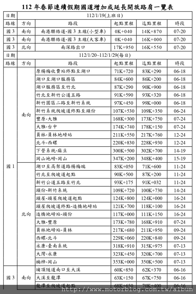 1111230 國道路肩開放000.jpg