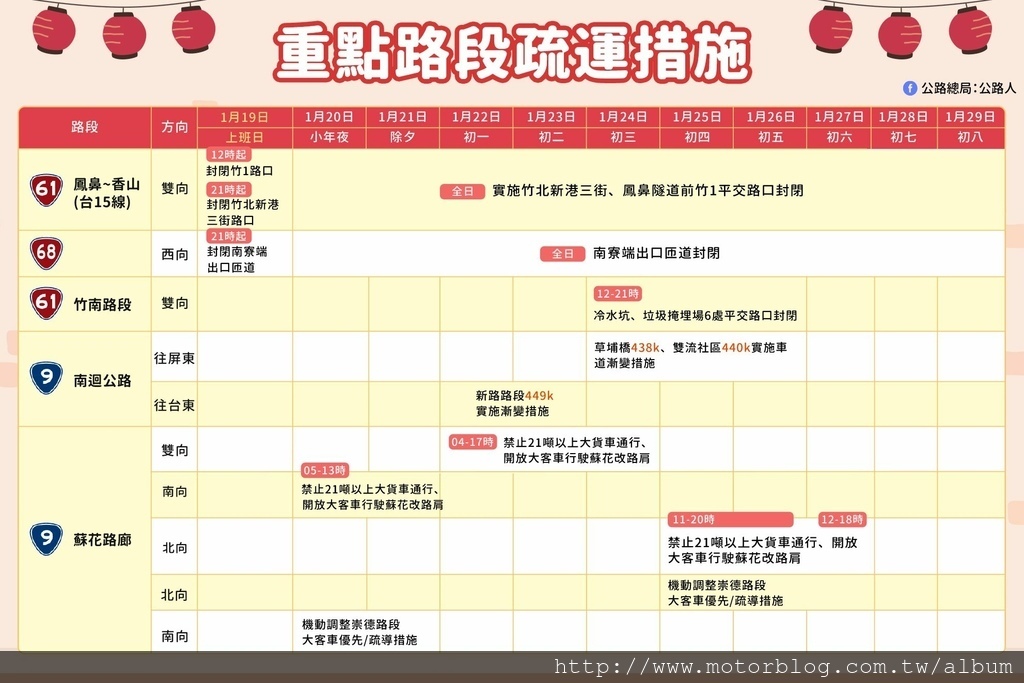 1120117 路況01.jpg 1120117 路況01.jpg