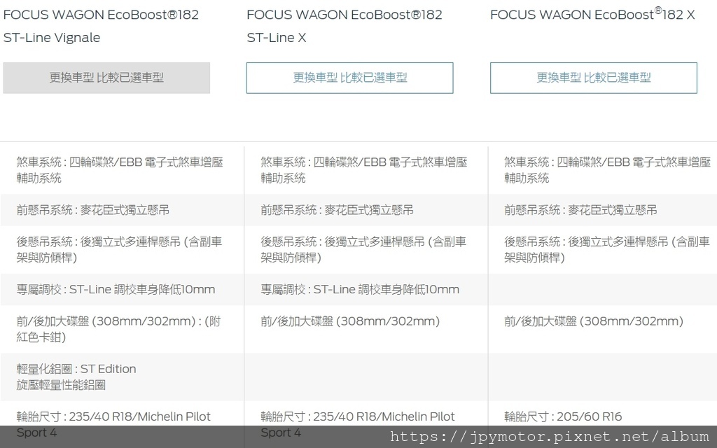 2023福特FORD FOCUS WAFON車款底盤規格