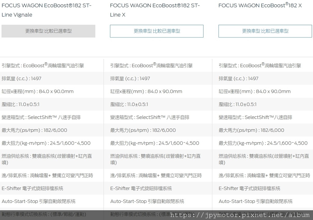 2023福特FORD FOCUS WAFON車款動力科技