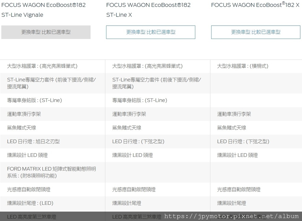 2023福特FORD FOCUS WAFON車款外觀配置差異