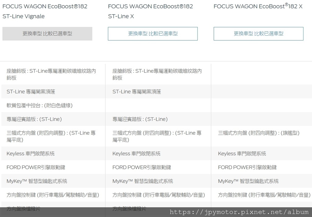 2023福特FORD FOCUS WAFON車款座艙配置差異