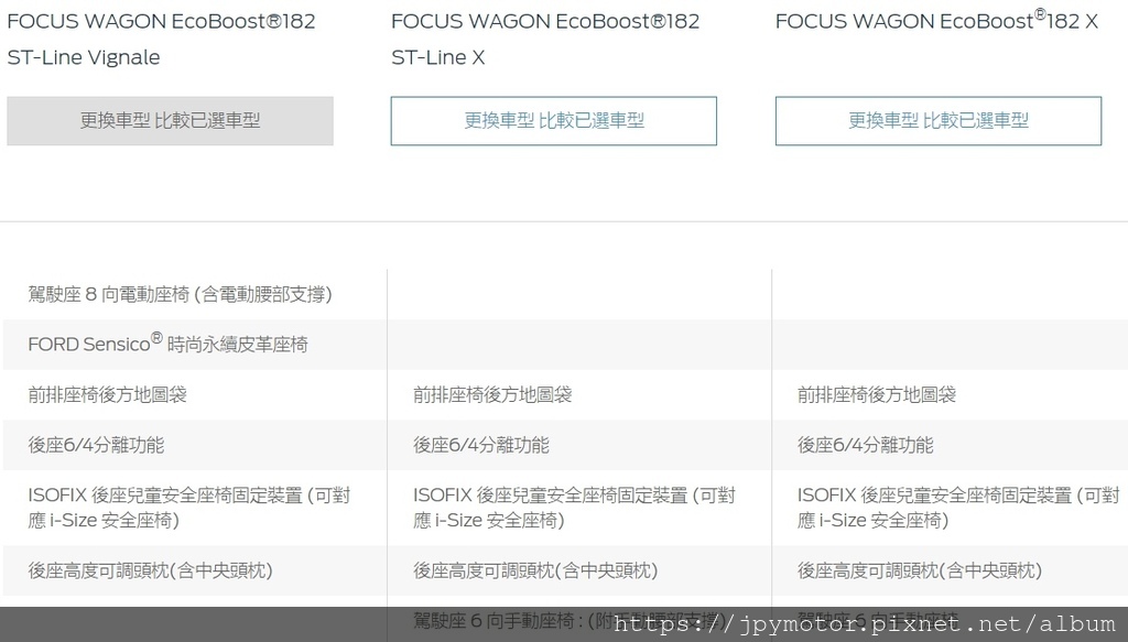 2023福特FORD FOCUS WAFON車款座椅配置差異