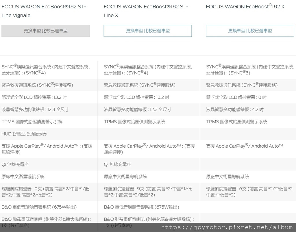 2023福特FORD FOCUS WAFON車款音響娛樂通訊整合系統差異