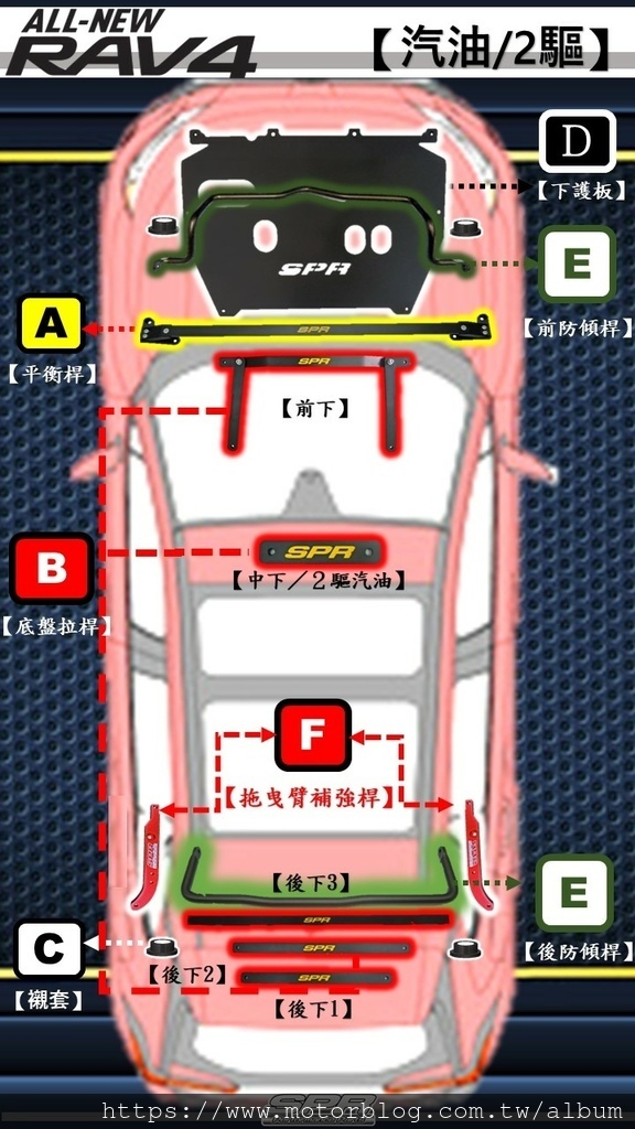 1120323 RAV4 5代 2驅汽油 車身拉桿明細.jpg