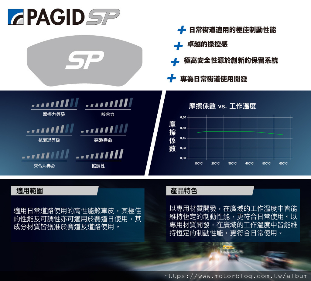 德國Pagid Racing煞車來令片