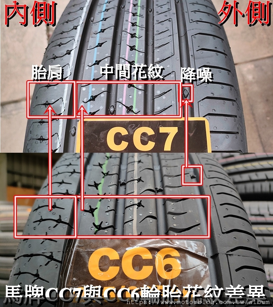 CC7 VS. CC6 輪胎花紋差異.jpg