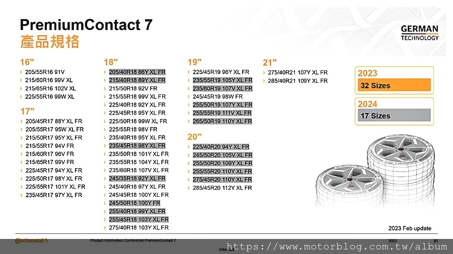 1120208 馬牌輪胎 PremiumContact-7 PC7_page-0021.jpg