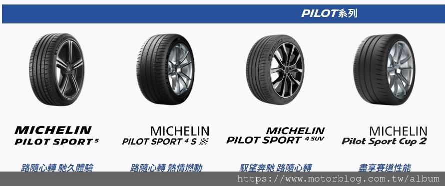 米其林性能化輪胎