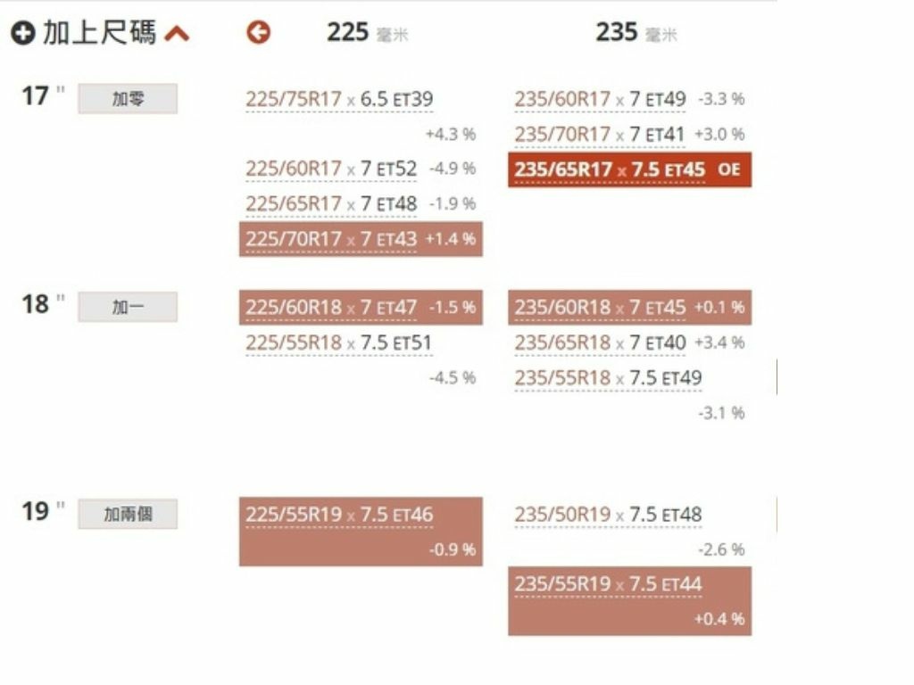 CRV 17吋鋁圈1.jpg