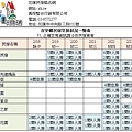 花蓮民宿聯名網-過年空房資訊民宿