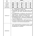 屏東縣九如國中辦理環境教育教學回饋及成效分析表力行環保-1.jpg