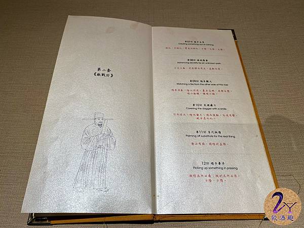 LINE_ALBUM_台南晶英酒店-水晶廊_220208_15 LINE_ALBUM_台南晶英酒店-水晶廊_220208_15