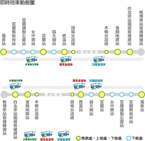 宜蘭旅遊 葛瑪蘭客運 首都客運票價 班次 停站一覽表 新闢宜蘭縣轄公車 宜蘭民宿宜蘭旅遊宜蘭通宜蘭阿芳美食羅東夜市民宿包棟羅東便宜民宿推薦blog 痞客邦