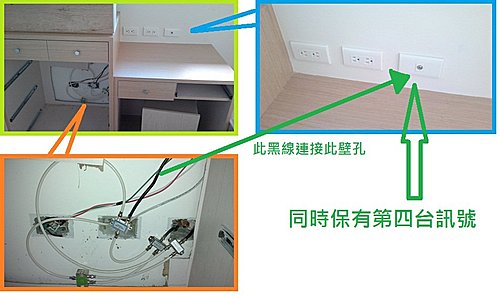 教學文 衛星混頻實戰 裝潢免修改 線路免重拉 讓您明線變暗線 混頻一次搞定 小吳高畫質數位電視 小耳朵衛星天線安裝 服務於佳昇衛星電視 痞客邦