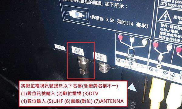 將數位電視訊號接於以下名稱各電視廠牌紛歧20140323.jpg 將數位電視訊號接於以下名稱各電視廠牌紛歧20140323.jpg