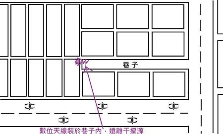 大安區天線架設位置(遠離干擾)20150112.jpg