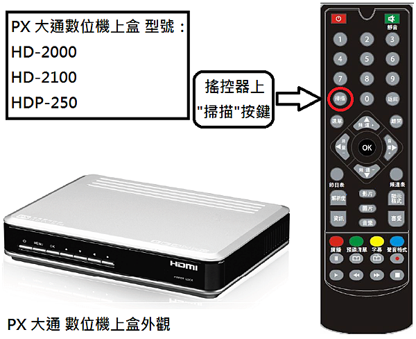 大通.png 大通.png