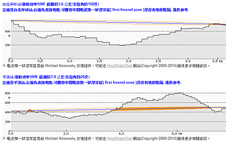 桶盤嶼05.png