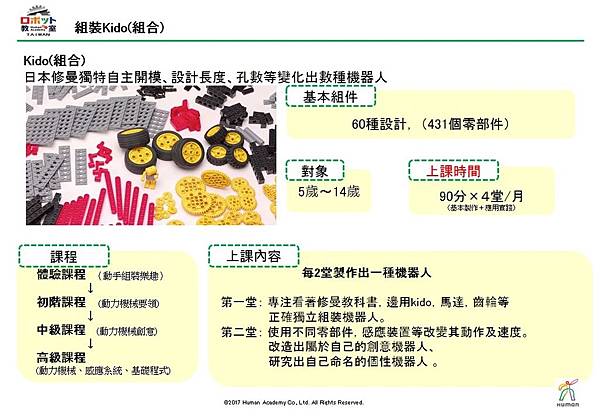 日本修曼機器人教室 簡章8.JPG