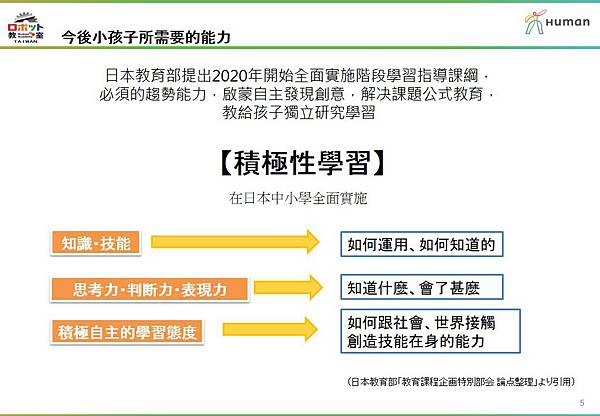 日本修曼機器人教室 簡章5.JPG