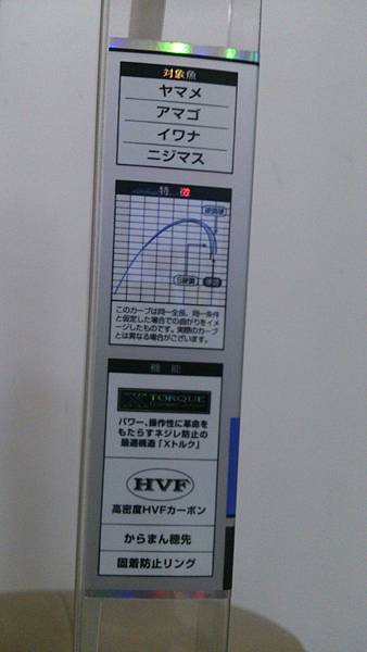 早春本流