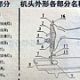 熊貓版 老式縫紉機說明書 04.jpg