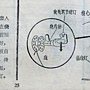 熊貓版 老式縫紉機說明書 25.jpg