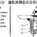 舊式縫紉機說明書 01-2.jpg