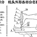 舊式縫紉機說明書 02-4.jpg