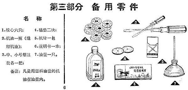 舊式縫紉機說明書 03-6.jpg