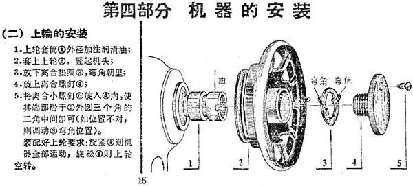 舊式縫紉機說明書 04-15.jpg