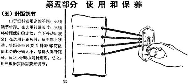 舊式縫紉機說明書 05-33.jpg