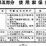 舊式縫紉機說明書 05-57.jpg