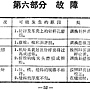 舊式縫紉機說明書 06-52.jpg