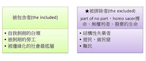 被包含者.jpg 被包含者.jpg