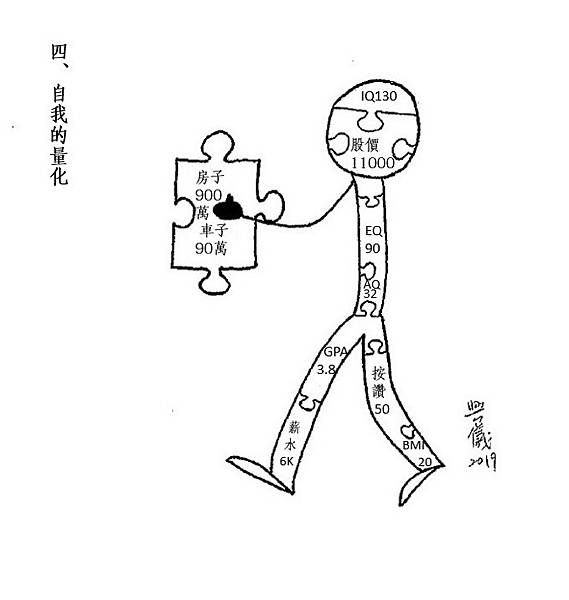 自我4.jpg 自我4.jpg