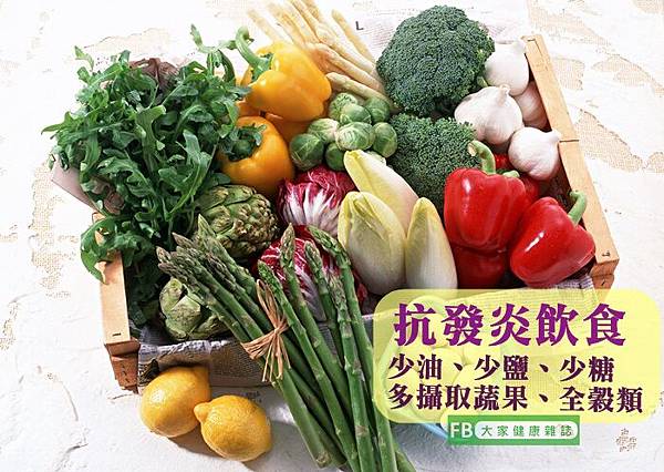 抗發炎飲食.JPG