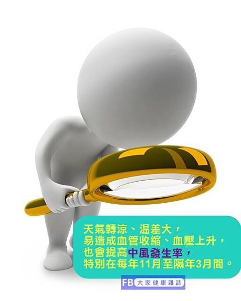 中風率.jpg 中風率.jpg