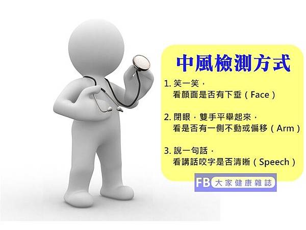 中風檢測.jpg 中風檢測.jpg