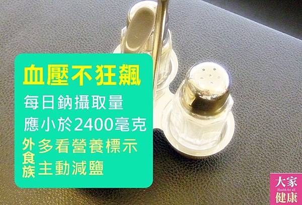 血壓不飆減鹽.jpg 血壓不飆減鹽.jpg