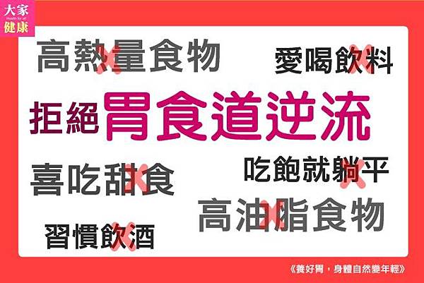 書展-胃食道逆流.jpg 書展-胃食道逆流.jpg