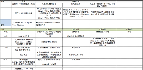 螢幕快照 2019-06-24 下午11.05.52.png