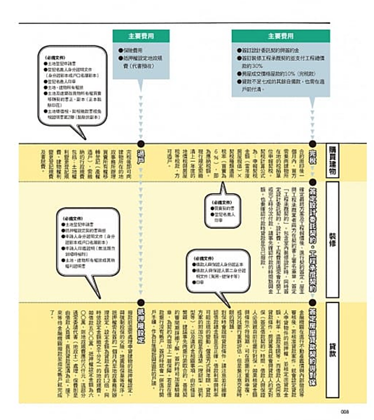 螢幕快照 2022-03-23 下午10.15.56.png