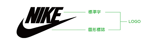 LOGO介紹-01.png