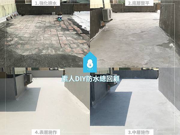 [閒聊] 關於房子漏水